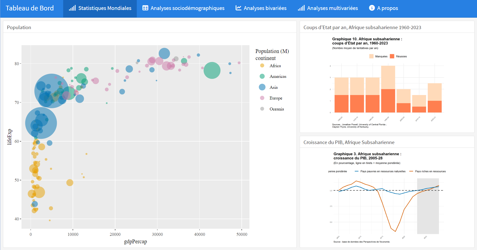 Julien Parfait BIDIAS