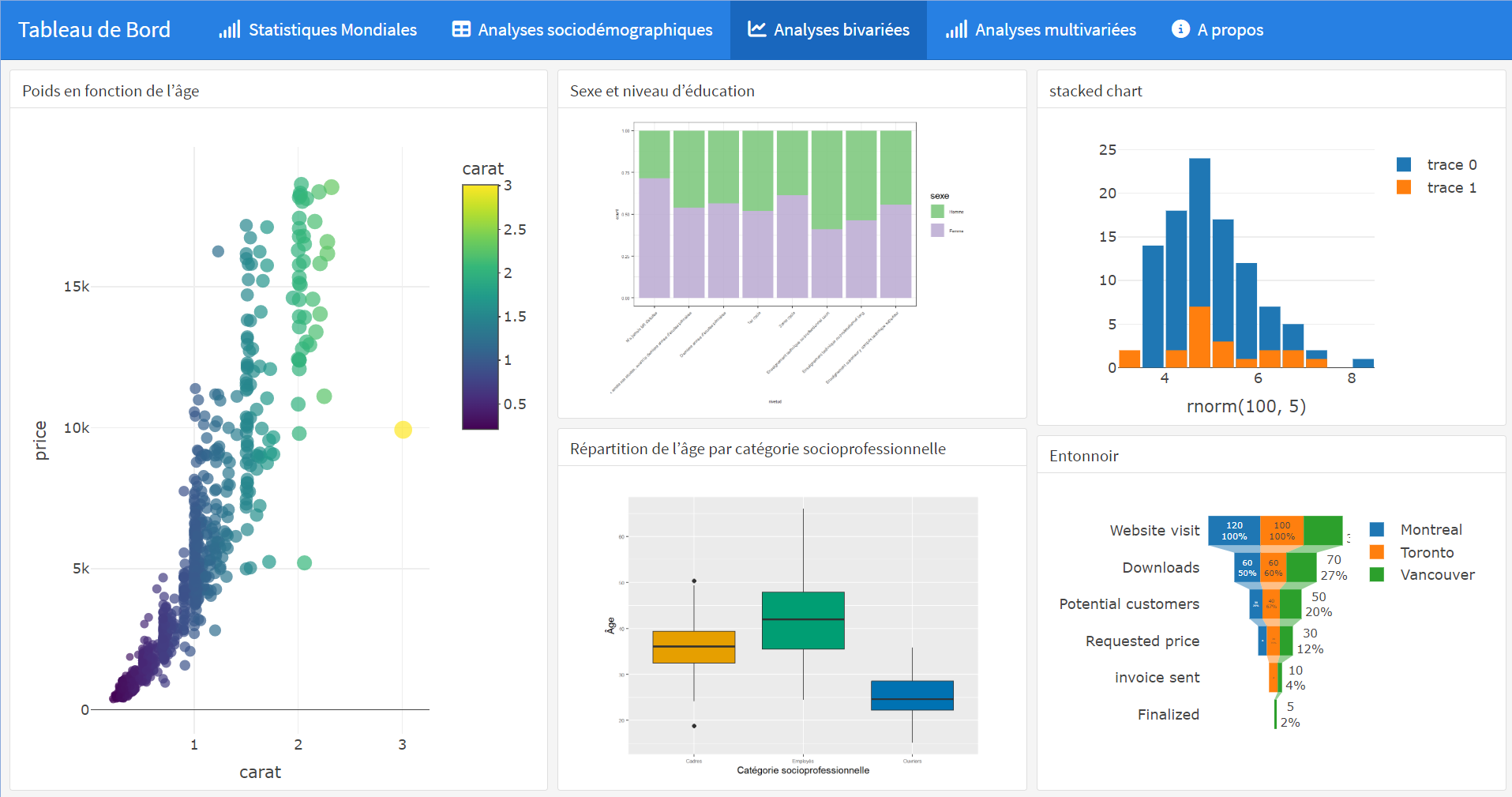 Julien Parfait BIDIAS