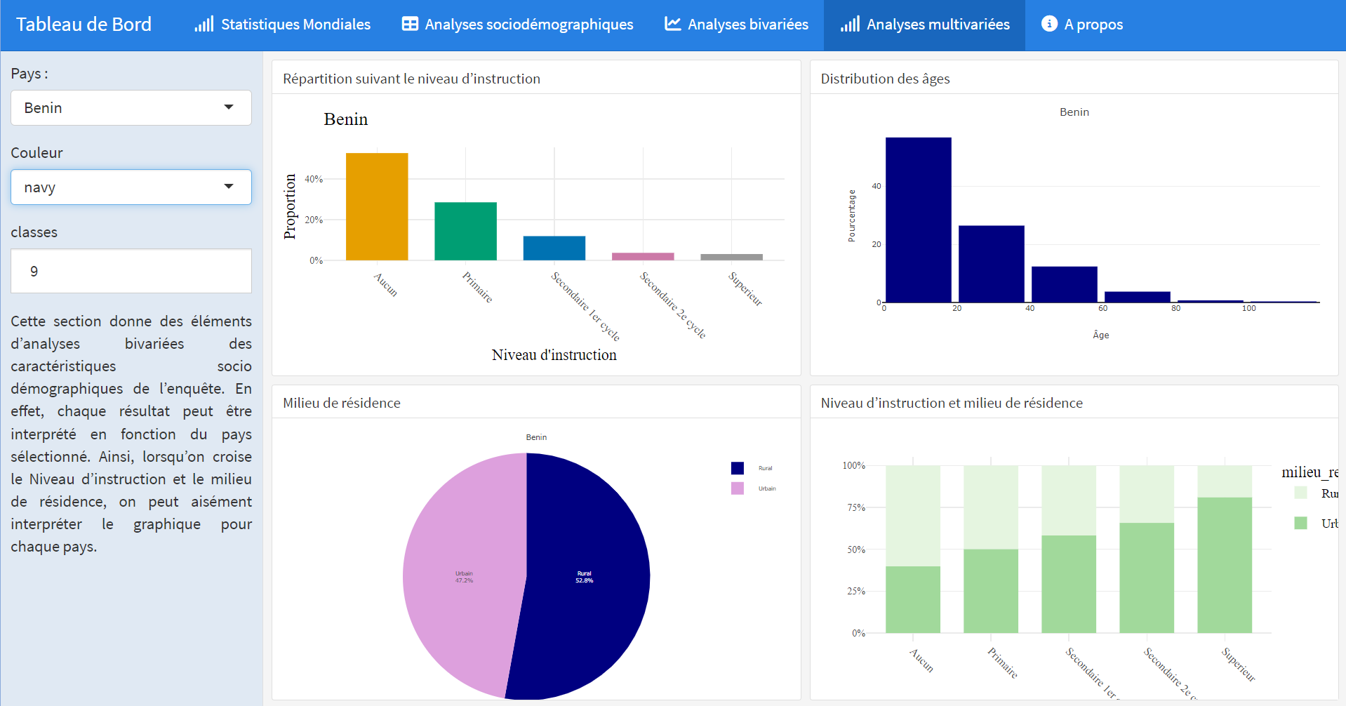Julien Parfait BIDIAS