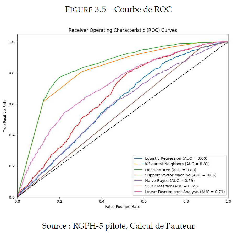 Julien Parfait BIDIAS