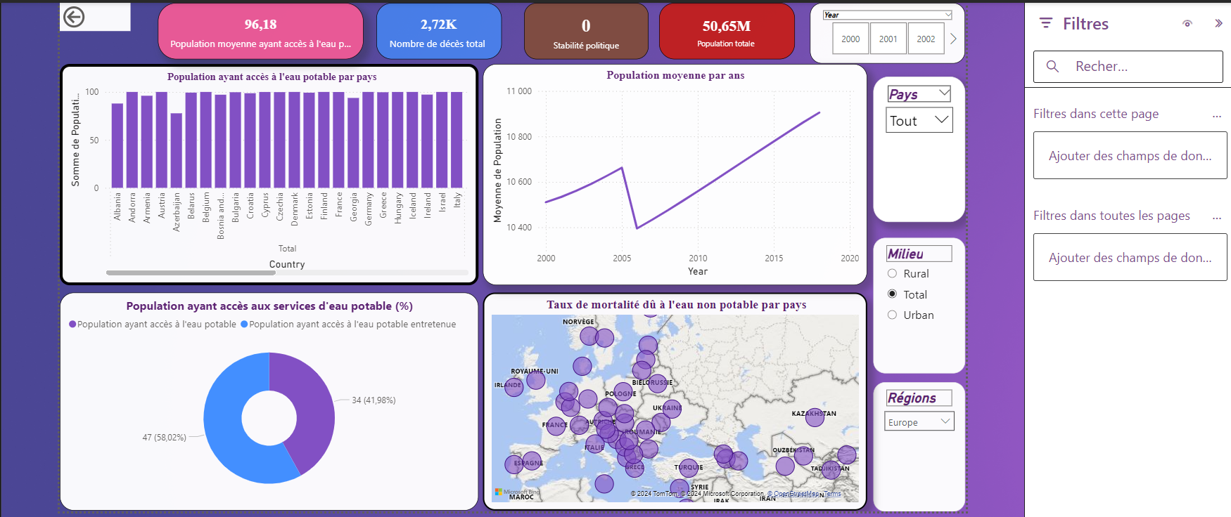Julien Parfait BIDIAS